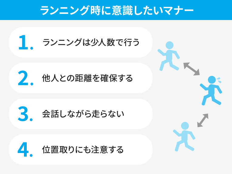 ランニング時に意識したいマナー