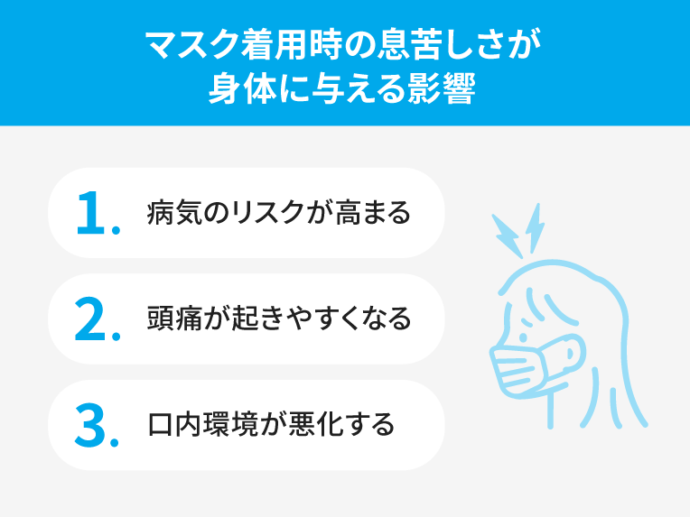 マスクの息苦しさが身体に与える影響