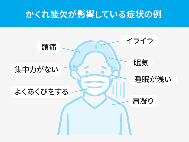 かくれ酸欠が影響している症状の一例