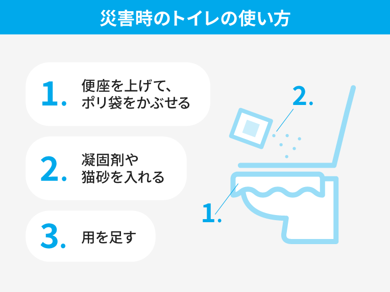 災害時のトイレの使い方