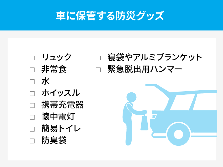 車に保管する防災グッズのリスト