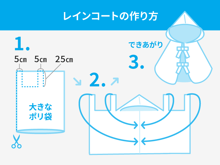 ポリ袋を使ったレインコートの作り方