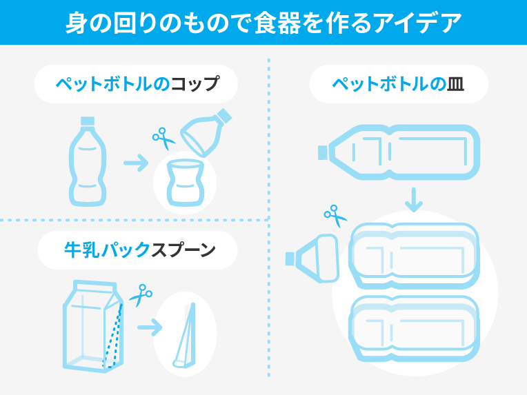 身の回りのもので食器を作るアイデア