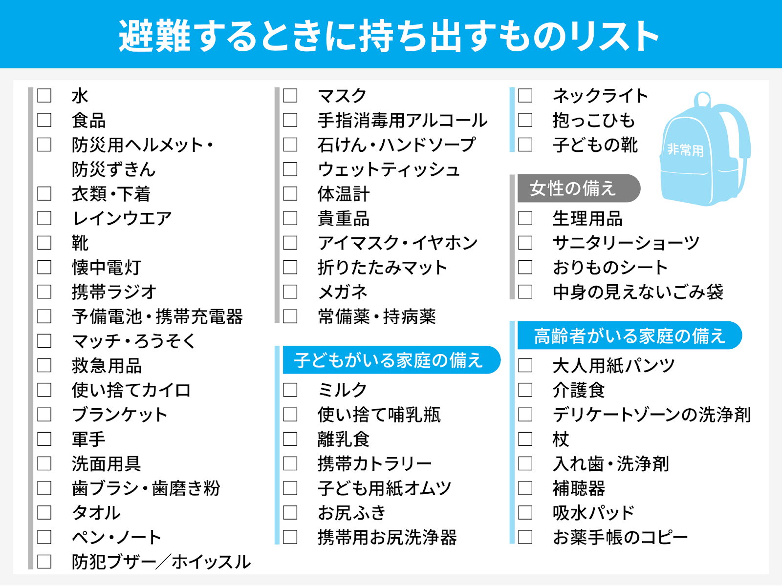 防災袋中身 – 防災セット 中身 リスト – KOYZ