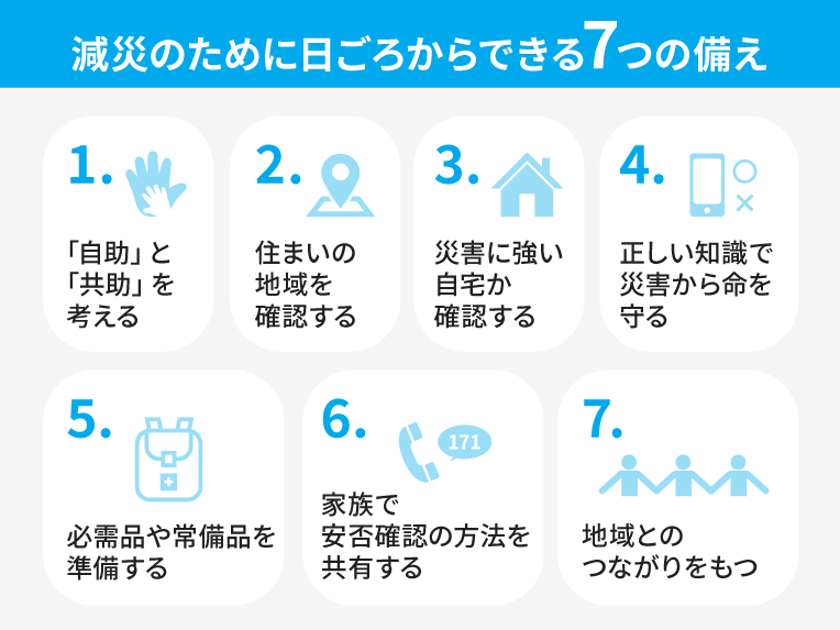 減災のために日ごろからできる7つの備え