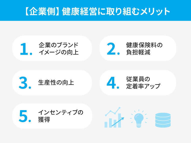 【企業側】健康経営に取り組むメリット